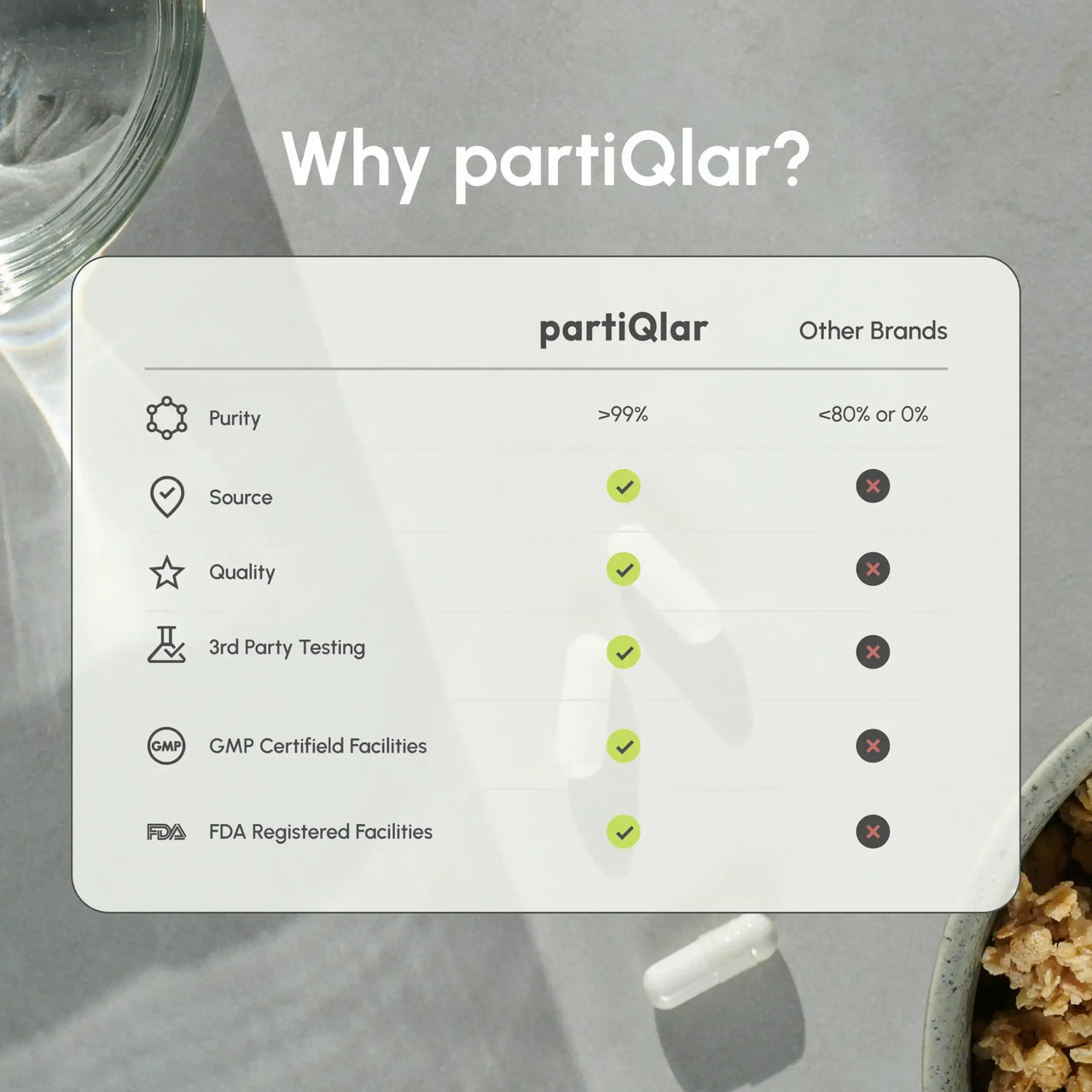 Pure Nicotinamide Mononucleotide Capsules